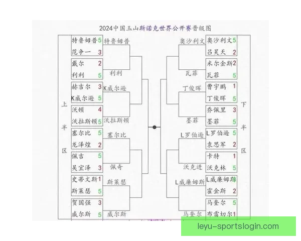 世界杯竞猜比分规则解析与玩法介绍助你轻松赢取丰厚奖金