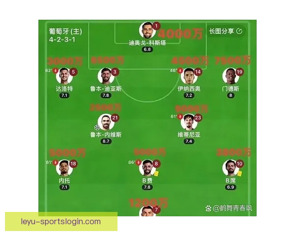 美加墨世界杯竞猜攻略：精准预测赛况、分析热门球队与球员表现