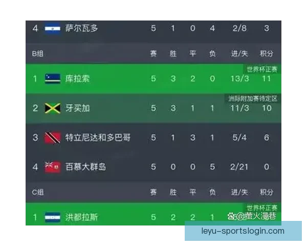 2026年世界杯扩军至48队对全球足球格局的深远影响与挑战